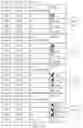 Fig. 11 - POWER MANAGING METHOD AND ELECTRONIC SYSTEM APPLYING THE POWER MANAGING METHOD