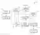 Fig. 01 - Power saving in multi-directional data transfer