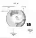 Fig. 08 - Gesture management system