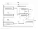 Fig. 01 - GAZE BASED SELECTION OF A FUNCTION FROM A MENU
