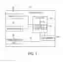 Fig. 02 - GAZE BASED SELECTION OF A FUNCTION FROM A MENU