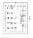 Fig. 19 - GAZE BASED SELECTION OF A FUNCTION FROM A MENU