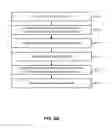 Fig. 13 - Stabilization plane determination based on gaze location