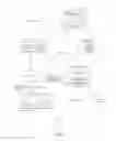 Fig. 06 - Methods, systems, and computer readable media involving a content coupled physical activity surface