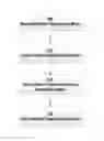 Fig. 01 - TWO-STEP GESTURE RECOGNITION FOR FINE-GRAIN CONTROL OF WEARABLE APPLICATIONS