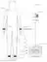 Fig. 01 - Dynamic effects processing and communications for wearable devices