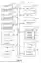 Fig. 07 - Dynamic effects processing and communications for wearable devices