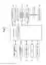 Fig. 03 - Input device