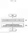 Fig. 15 - METHOD AND APPARATUS FOR PROVIDING USER INTERFACE OF ELECTRONIC DEVICE