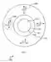 Fig. 08 - Vehicle interior control system having knobs with plurality of display representations