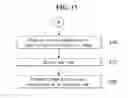 Fig. 18 - Mobile terminal and method for controlling the same