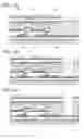 Fig. 15 - Electronic device