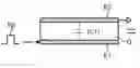 Fig. 01 - Display device and electronic apparatus