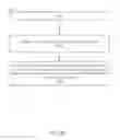 Fig. 10 - Methods and apparatus for reducing perceived pen-to-ink latency on touchpad devices