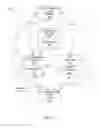Fig. 02 - LOCKING INTERACTIVE ASSETS ON LARGE GESTURE-SENSITIVE SCREEN DISPLAYS