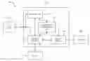 Fig. 01 - Lossy data compression