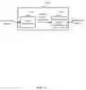 Fig. 12 - Lossy data compression