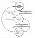 Fig. 01 - Leveraging portable system power to enhance memory management and enable application level features