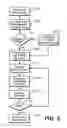 Fig. 04 - Leveraging portable system power to enhance memory management and enable application level features