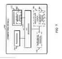 Fig. 08 - Technologies for contemporaneous access of non-volatile and volatile memory in a memory device