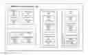 Fig. 01 - Integrity protection for system management mode