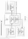 Fig. 03 - Integrity protection for system management mode