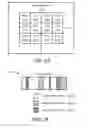 Fig. 04 - Capacity exhaustion prevention for distributed storage
