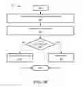 Fig. 08 - Capacity exhaustion prevention for distributed storage