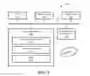Fig. 09 - Capacity exhaustion prevention for distributed storage