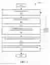Fig. 05 - Mutable data objects content verification tool
