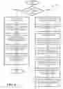 Fig. 06 - Mutable data objects content verification tool