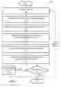 Fig. 07 - Mutable data objects content verification tool