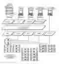 Fig. 01 - Content selection for storage tiering