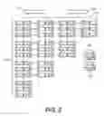 Fig. 03 - Content selection for storage tiering