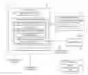 Fig. 01 - Acquisition of linked versions of print content having machine-readable links
