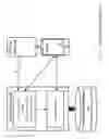 Fig. 06 - Mobile device pairing