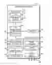 Fig. 01 - Technologies for protecting audio data with trusted I/O