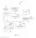 Fig. 10 - MUSIC SYNCHRONIZATION ARRANGEMENT