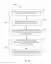 Fig. 11 - MUSIC SYNCHRONIZATION ARRANGEMENT