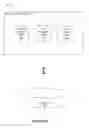 Fig. 02 - Systems and methods to optimize music play in a scrolling news feed