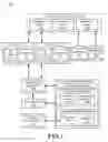 Fig. 02 - Software development using multi-domain decision management