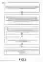 Fig. 03 - Software development using multi-domain decision management