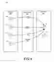 Fig. 05 - Software development using multi-domain decision management