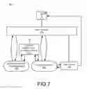 Fig. 08 - Software development using multi-domain decision management