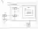 Fig. 01 - Managing change-set delivery