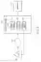 Fig. 03 - Managing change-set delivery