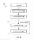 Fig. 03 - Hardware apparatuses and methods to fuse instructions