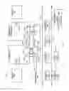 Fig. 17 - Hardware apparatuses and methods to fuse instructions