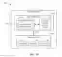 Fig. 26 - Instructions and logic for load-indices-and-prefetch-scatters operations
