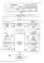 Fig. 01 - Instruction and logic for detecting the floating point cancellation effect